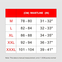 Load image into Gallery viewer, Blood & Skull MMA short