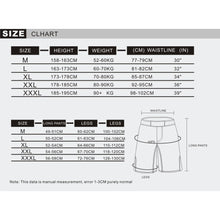 Load image into Gallery viewer, Deep ocean MMA Shorts