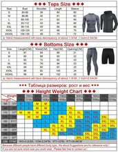 Load image into Gallery viewer, Thermo Set Complete 7-Piece